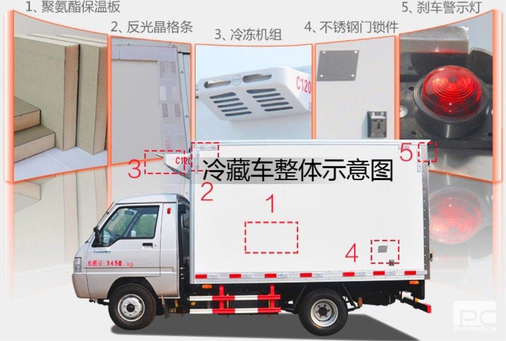 五十鈴700P冷藏車(廂長5.7/6/6.8米)結(jié)構(gòu)示意圖