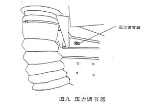 掃路車壓力調(diào)節(jié)器