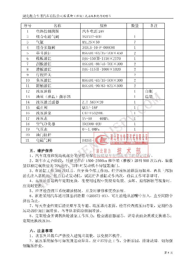 后裝（壓縮式）垃圾車使用說明書